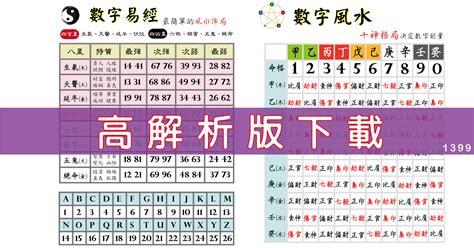 電話號碼磁場|電話號碼風水｜原來這些數字不吉利？尾號看五行及風 